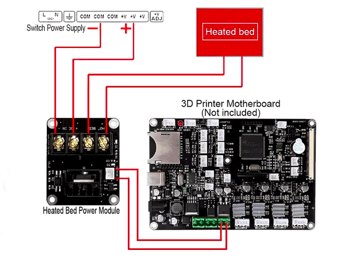MOSFET para impresora 3D 25A